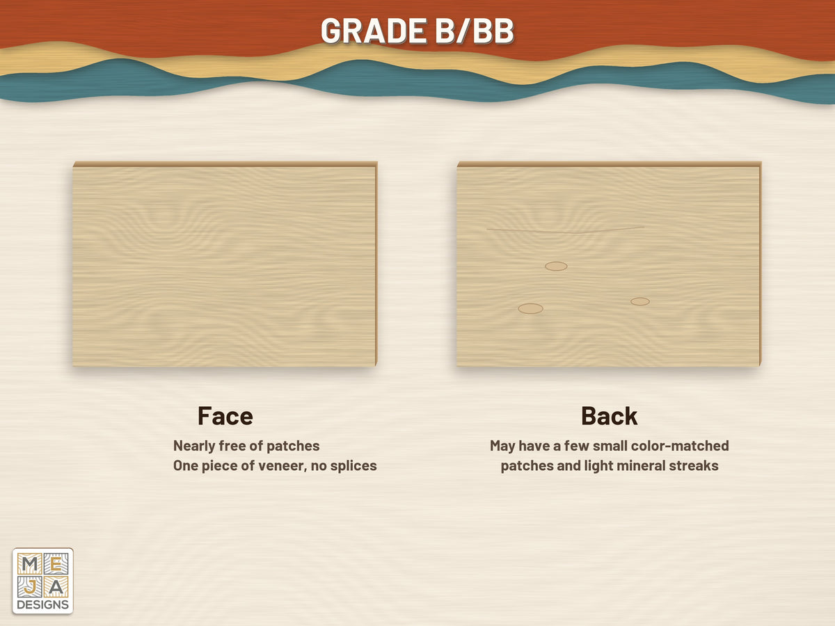 Baltic Birch Plywood Sheets 8 x 12 in, 1/8 in (3 mm): grade