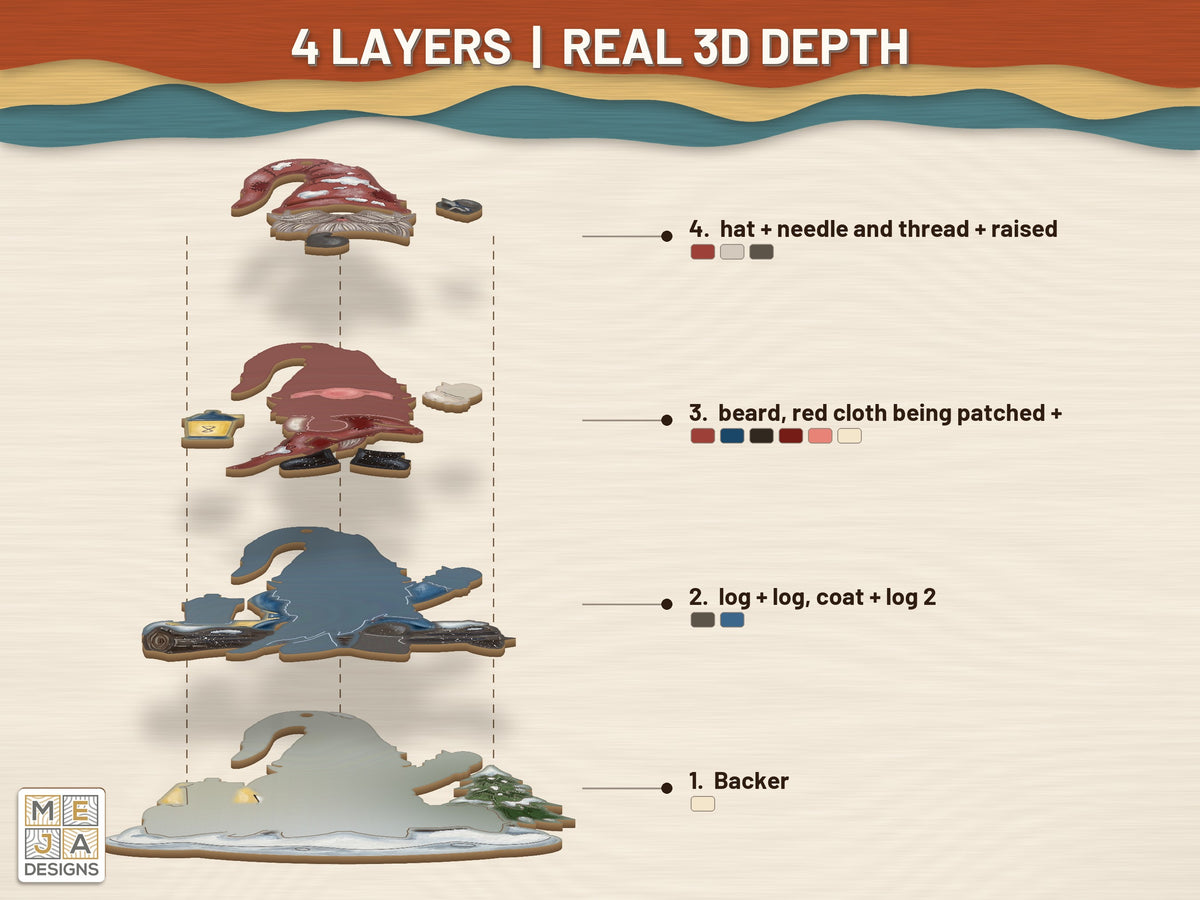 Gnome Patching Hat Ornament laser cut file: its layers stacked, seen in 3D