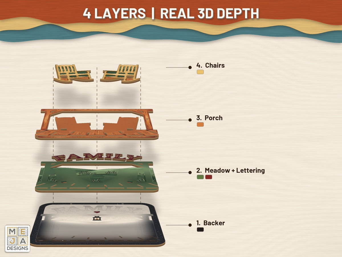 Rustic Family Porch Sign laser cut file: its layers stacked, seen in 3D