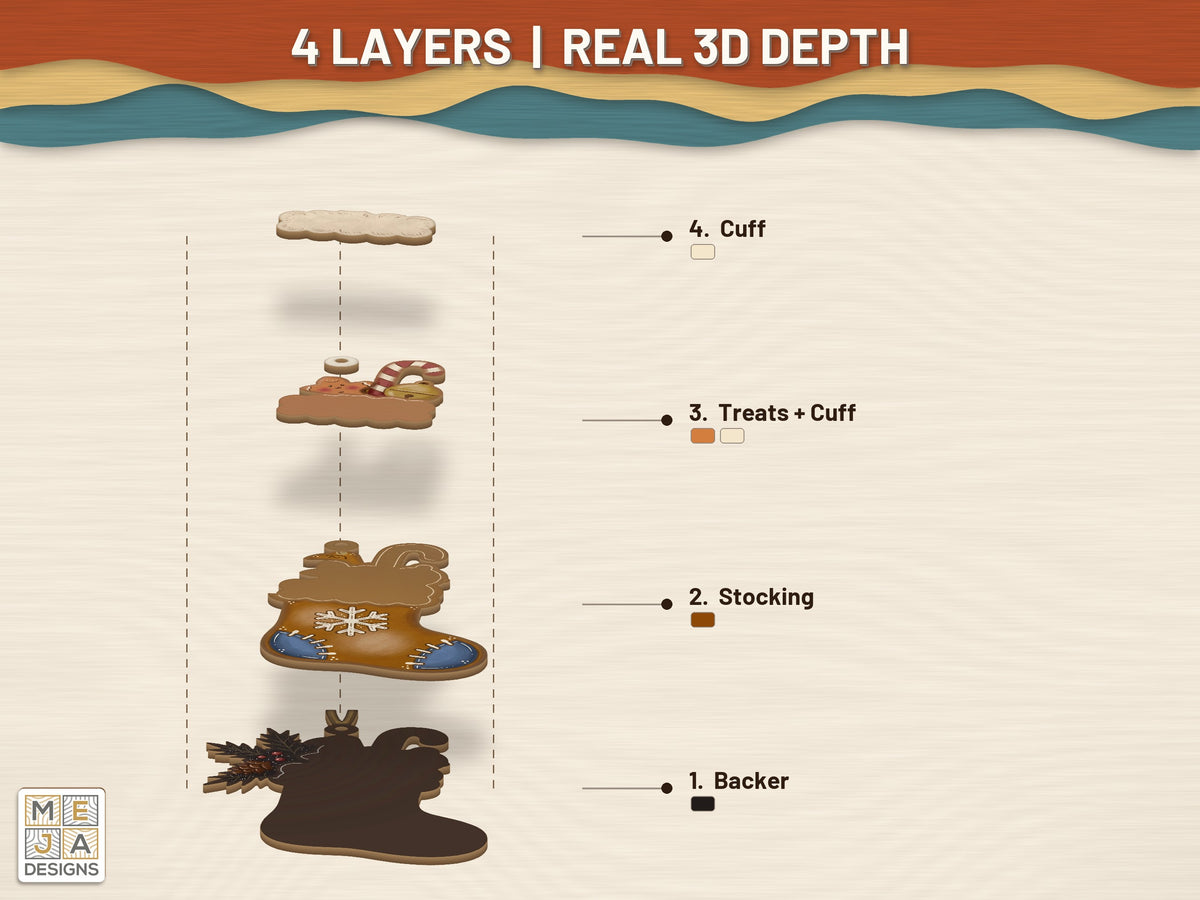 Gingerbread Stocking Ornament laser cut file: its layers stacked, seen in 3D