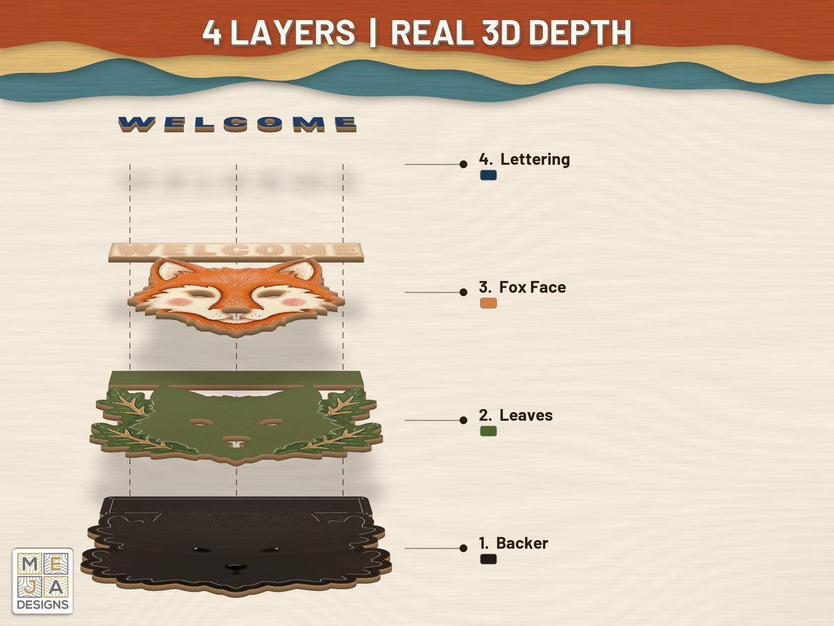Fox Welcome Magnet laser cut file: its layers stacked, seen in 3D