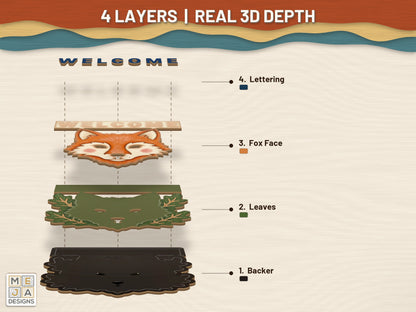 Fox Welcome Magnet laser cut file: its layers stacked, seen in 3D