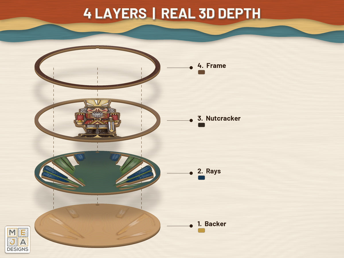 Art Deco Nutcracker Ornament laser cut file: its layers stacked, seen in 3D
