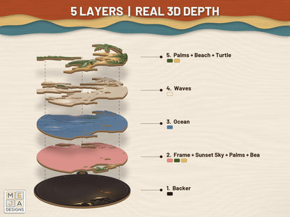 Sea Turtle Beach Hanger laser cut file: its layers stacked, seen in 3D