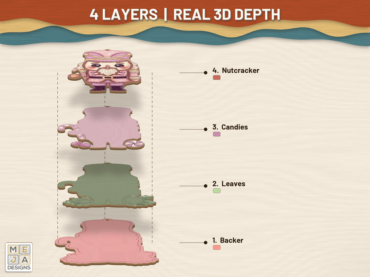 Sugar Plum Nutcracker Ornament laser cut file: its layers stacked, seen in 3D