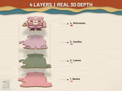 Sugar Plum Nutcracker Ornament laser cut file: its layers stacked, seen in 3D