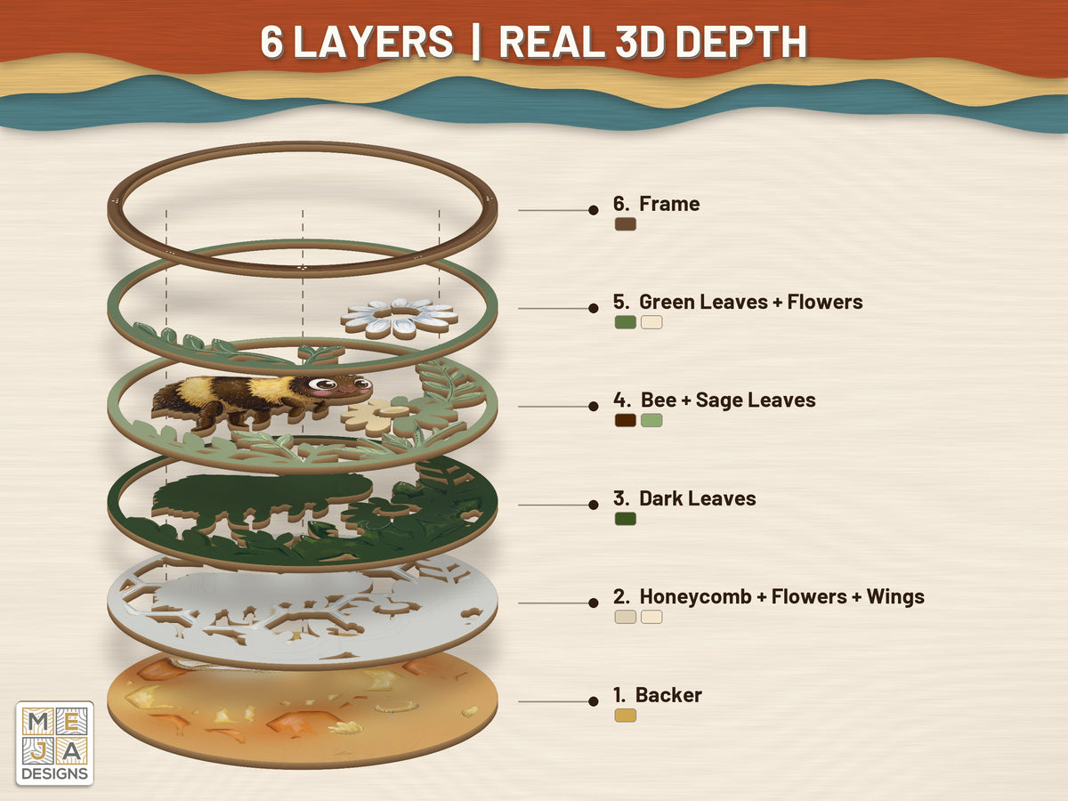 Honeycomb Bee Hanger laser cut file: its layers stacked, seen in 3D
