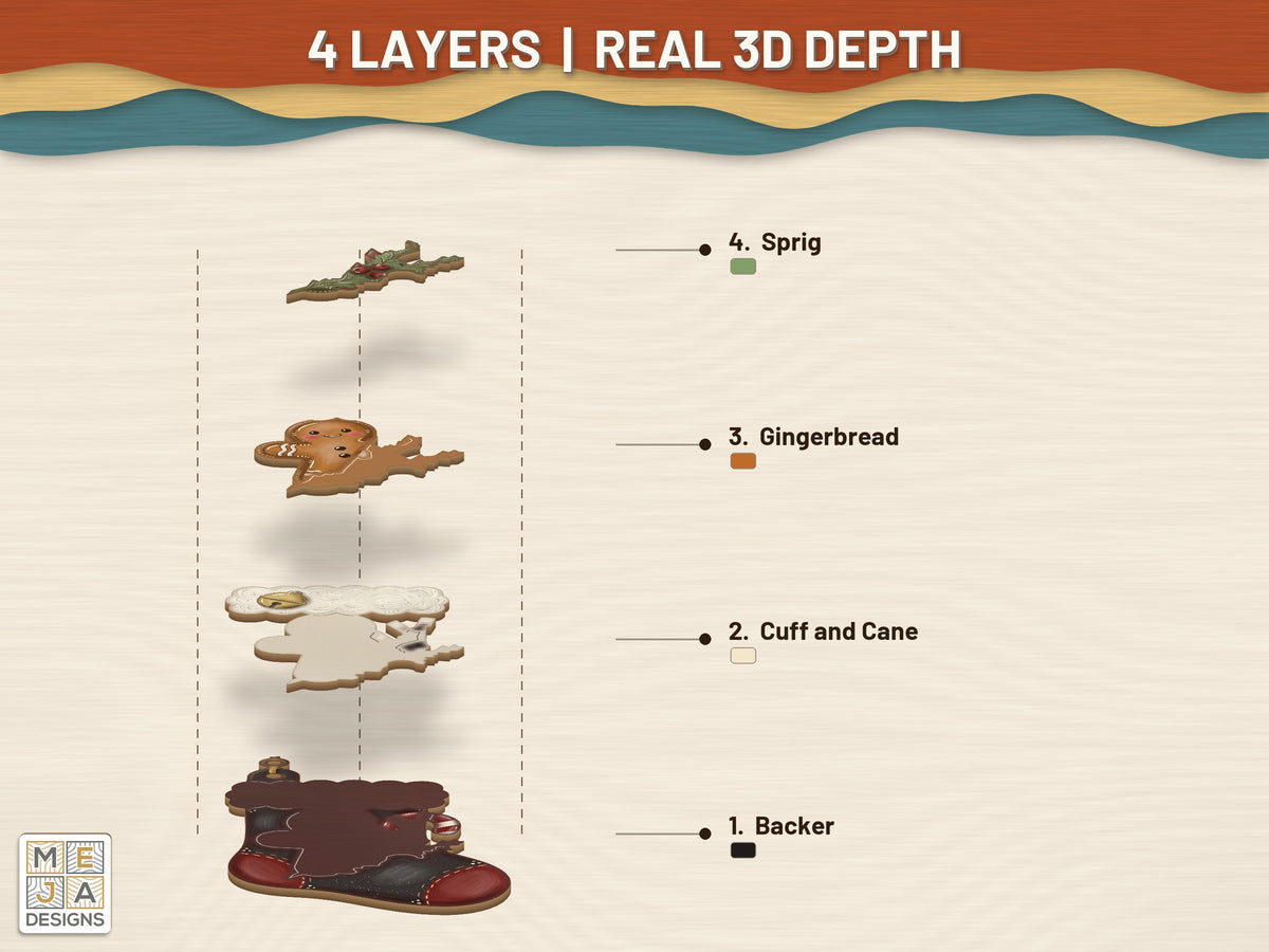 Gingerbread Stocking Ornament laser cut file: its layers stacked, seen in 3D