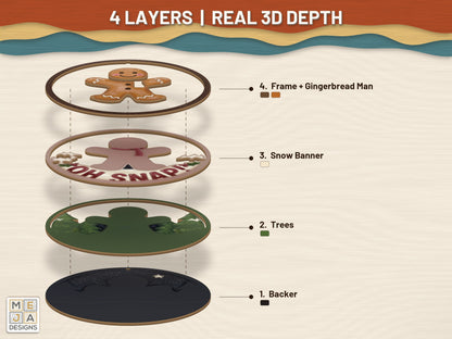 Gingerbread Man Oh Snap laser cut file: its layers stacked, seen in 3D