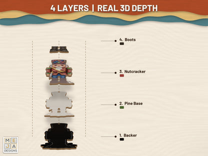 Stained Glass Nutcracker Ornament laser cut file: its layers stacked, seen in 3D