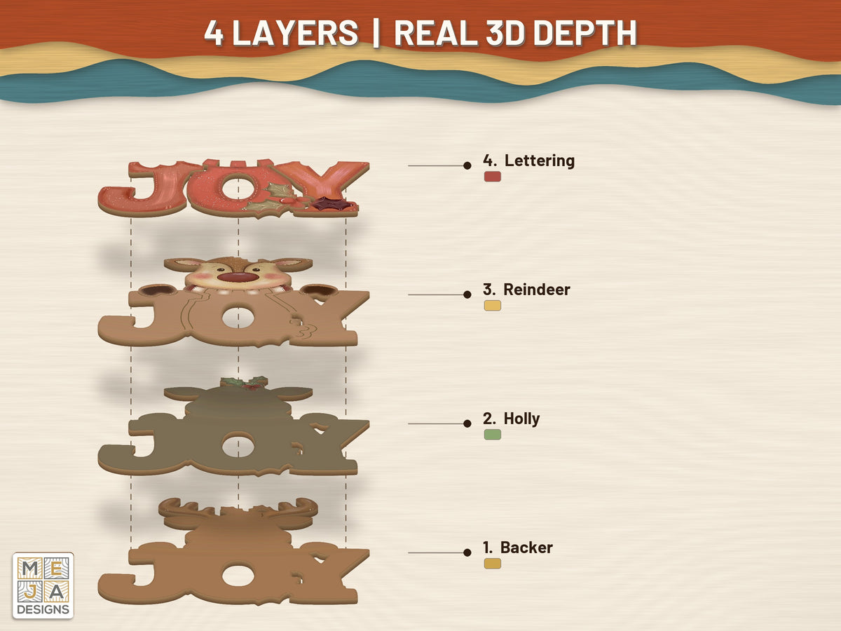 Reindeer JOY Ornament laser cut file: its layers stacked, seen in 3D