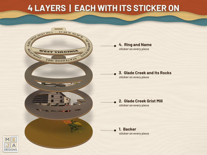 West Virginia State Ornament sticker pack: its layers with the stickers on