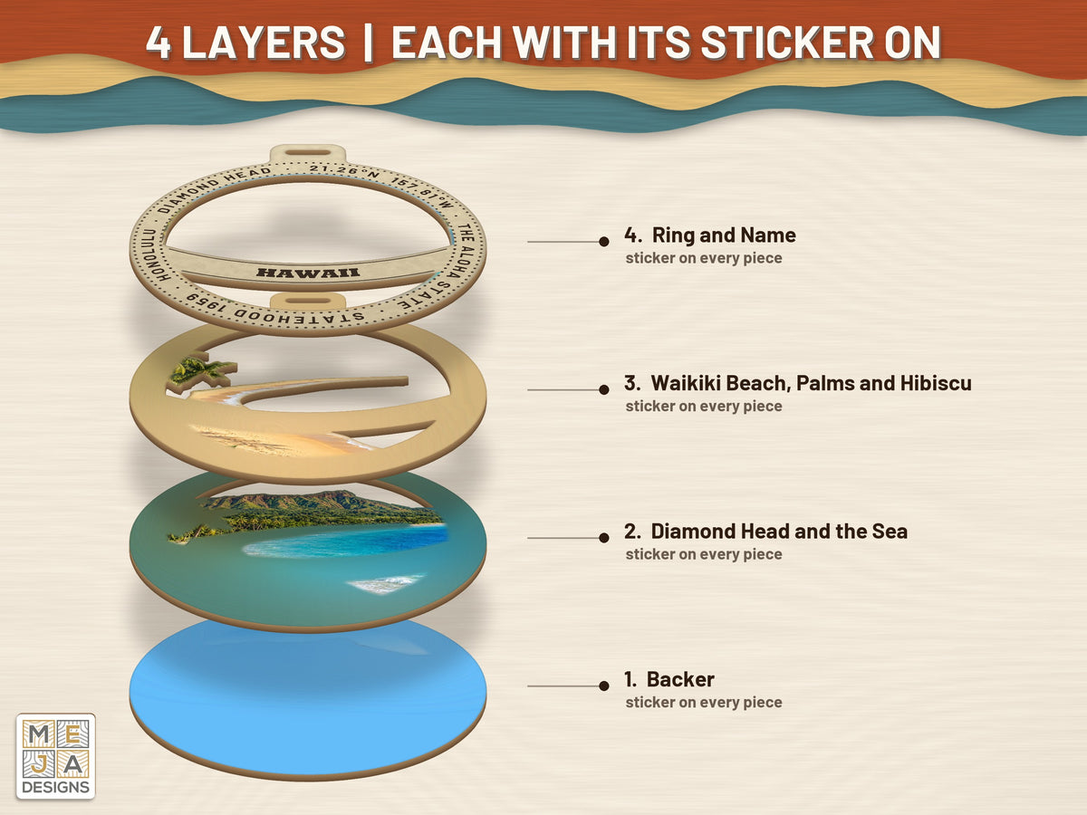 Hawaii State Ornament sticker pack: its layers with the stickers on