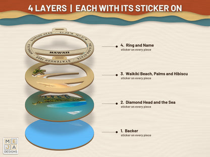 Hawaii State Ornament sticker pack: its layers with the stickers on