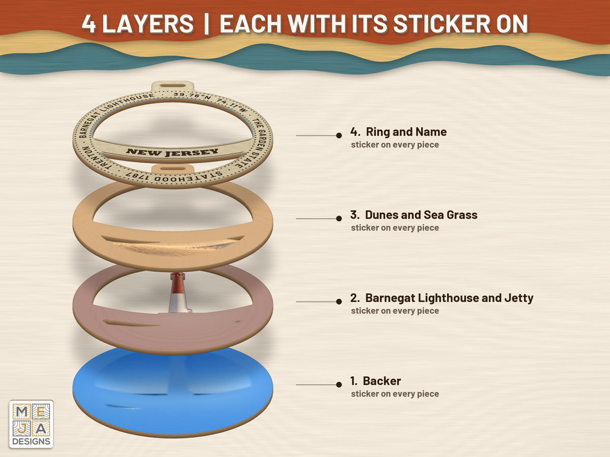 New Jersey State Ornament sticker pack: its layers with the stickers on