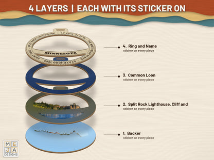 Minnesota State Ornament sticker pack: its layers with the stickers on