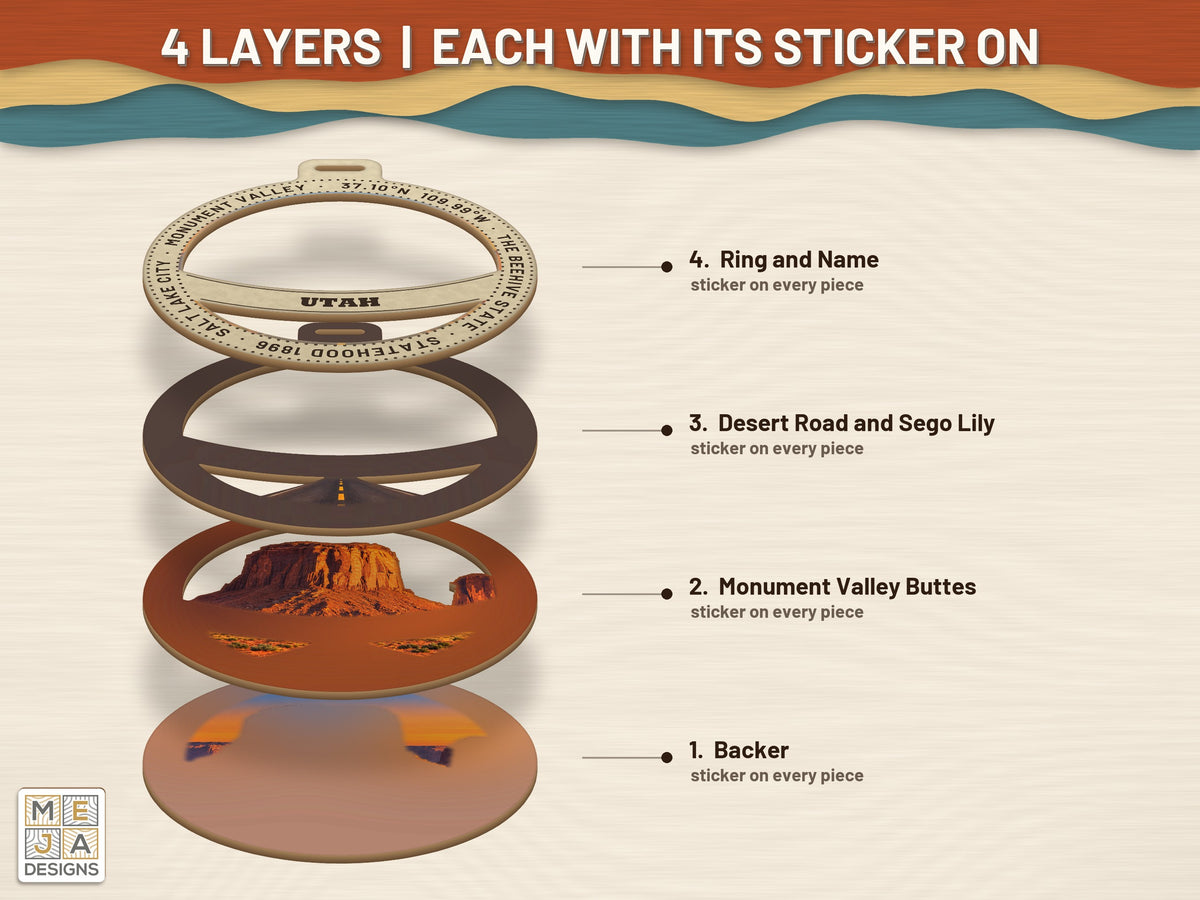 Utah State Ornament sticker pack: its layers with the stickers on