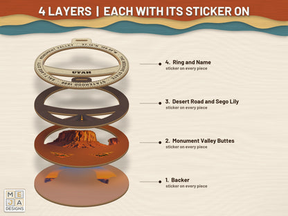Utah State Ornament sticker pack: its layers with the stickers on