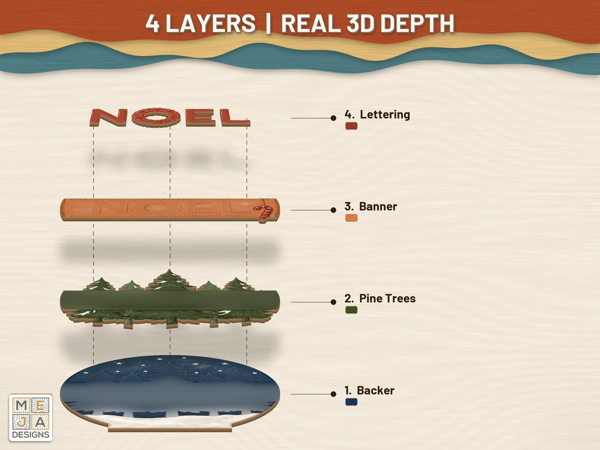 Pine Forest Noel Sign laser cut file: its layers stacked, seen in 3D