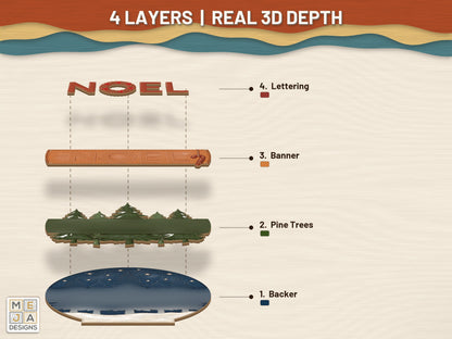 Pine Forest Noel Sign laser cut file: its layers stacked, seen in 3D