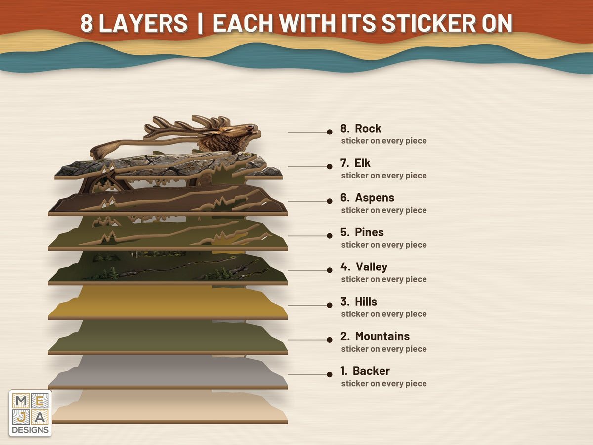 Bugling Elk Shelf Sitter sticker pack: its layers with the stickers on