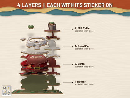 Santa Milk and Cookie Ornament sticker pack: its layers with the stickers on