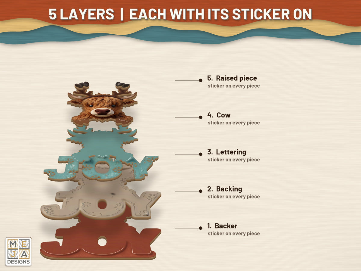 Highland Cow Joy Ornament sticker pack: its layers with the stickers on