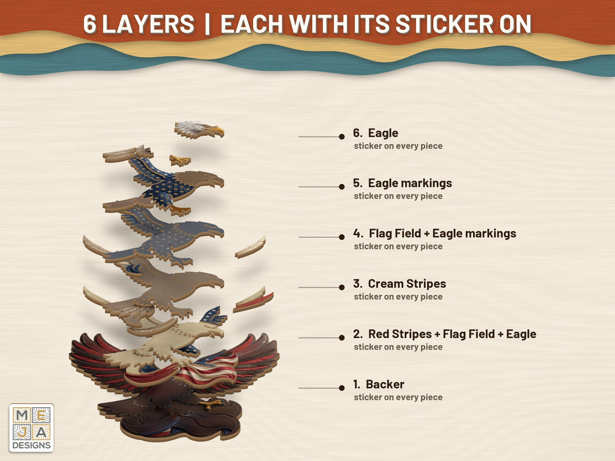 Patriotic Bald Eagle Sign sticker pack: its layers with the stickers on