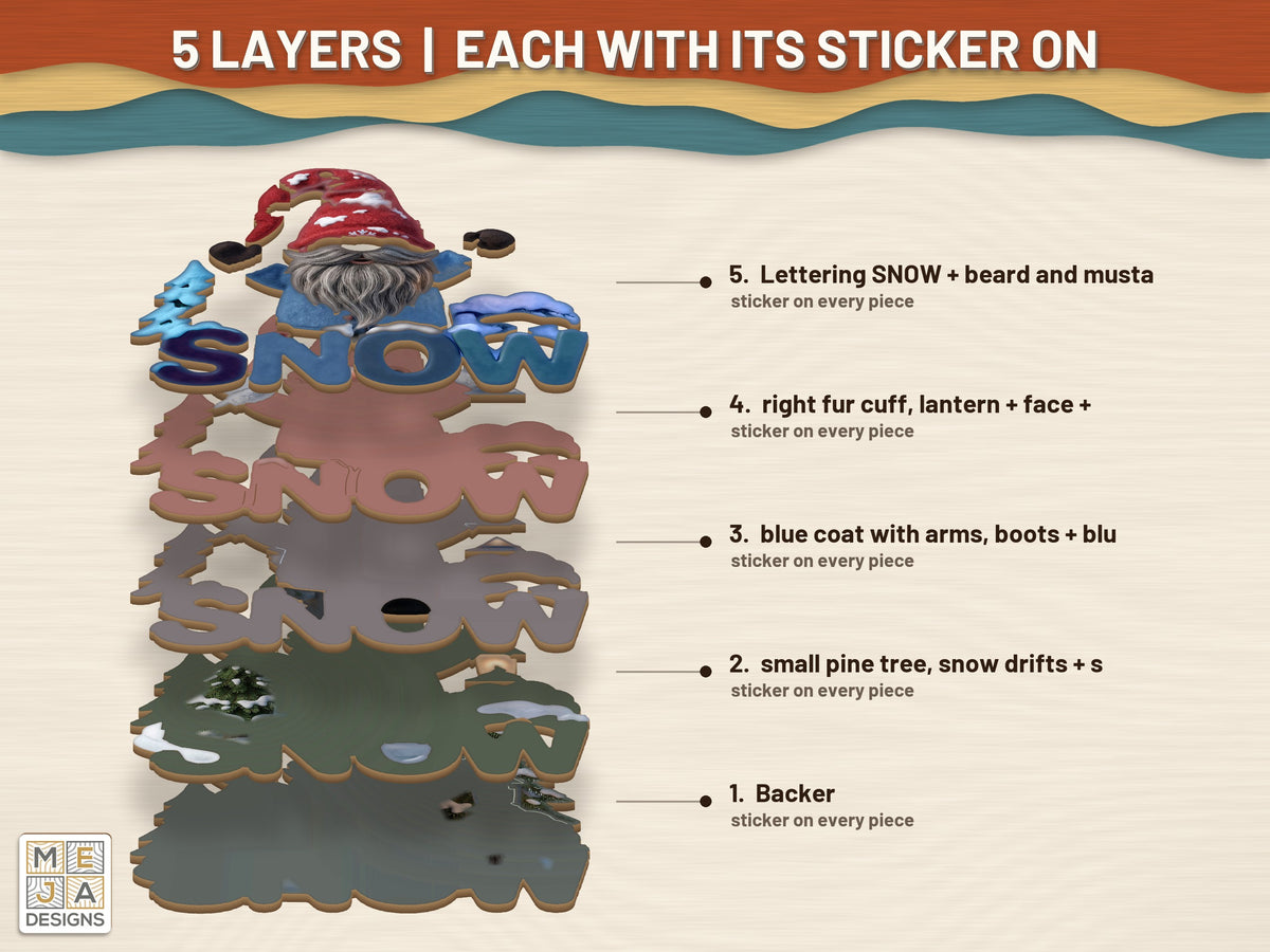 Let It Snow Gnome Ornament sticker pack: its layers with the stickers on