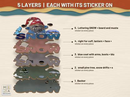 Let It Snow Gnome Ornament sticker pack: its layers with the stickers on