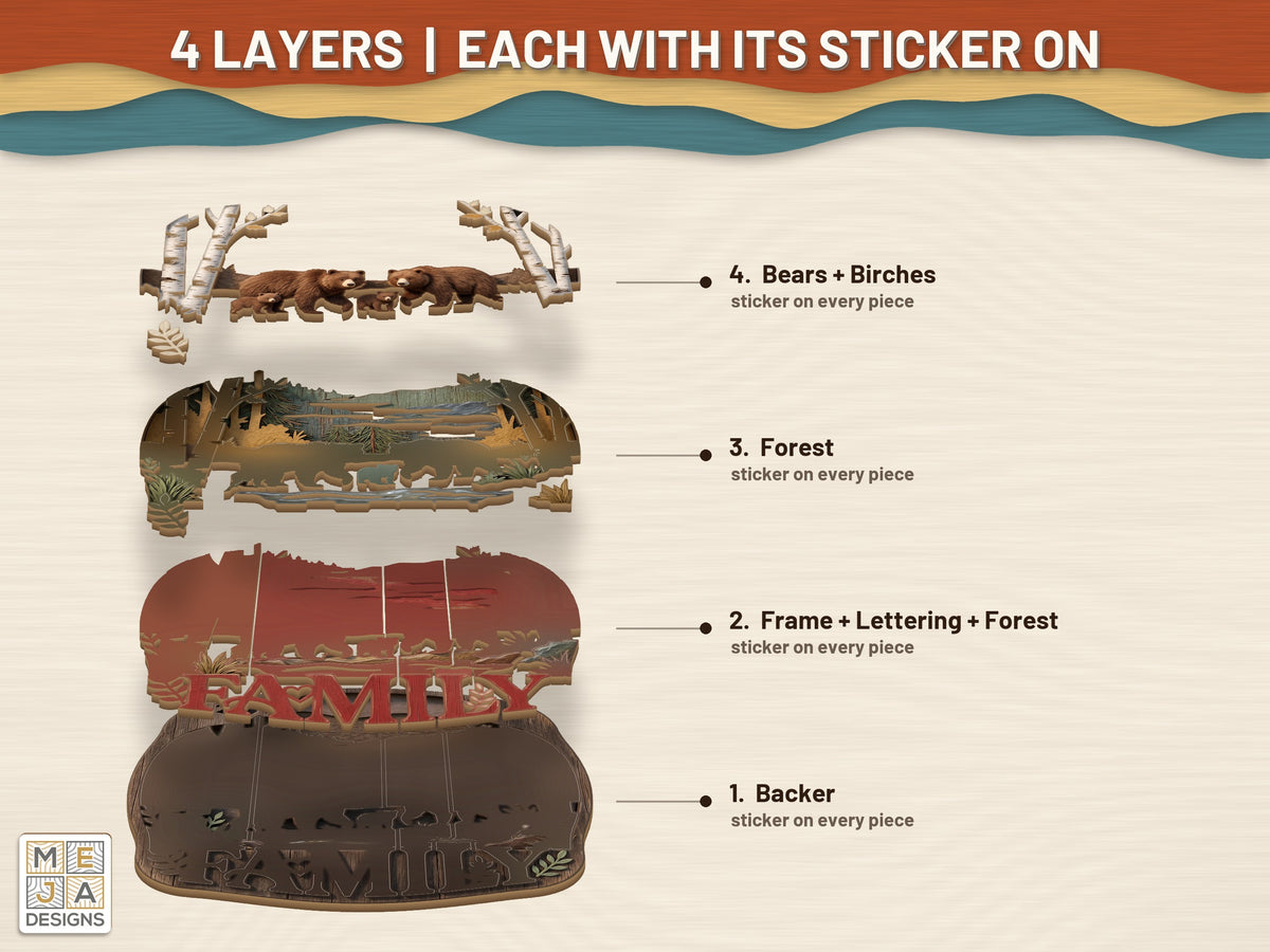 Rustic Bear Family Sign sticker pack: its layers with the stickers on