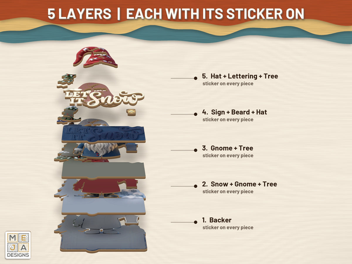 Let It Snow Gnome sticker pack: its layers with the stickers on
