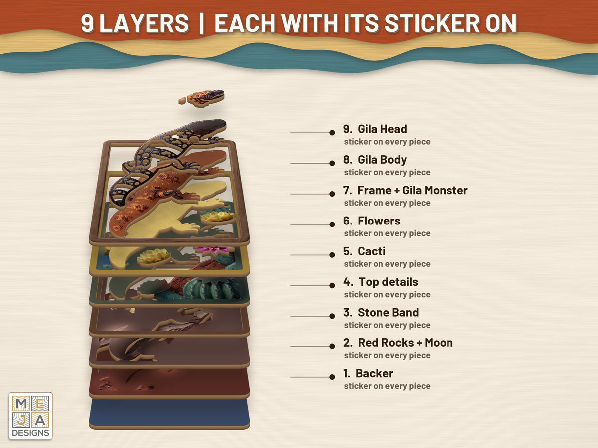 Gila Monster Desert Bloom sticker pack: its layers with the stickers on