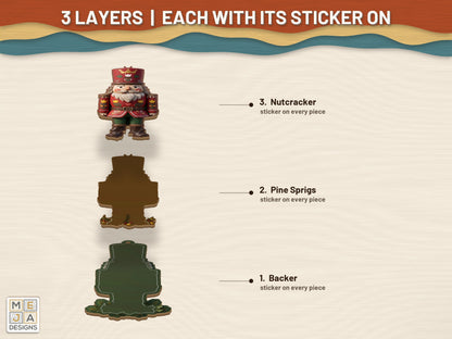 Folk Art Nutcracker Ornament sticker pack: its layers with the stickers on