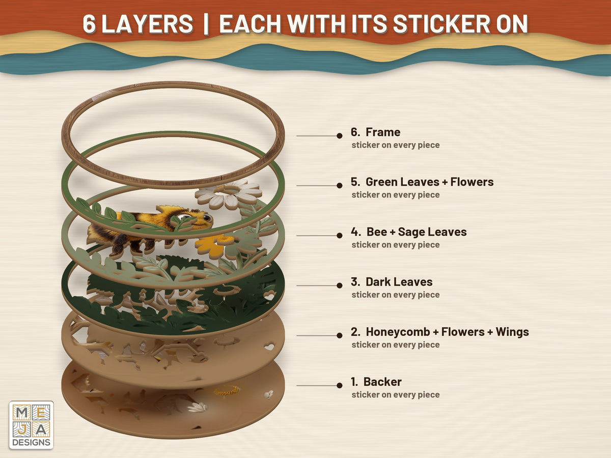 Honeycomb Bee Hanger sticker pack: its layers with the stickers on