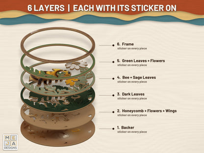 Honeycomb Bee Hanger sticker pack: its layers with the stickers on