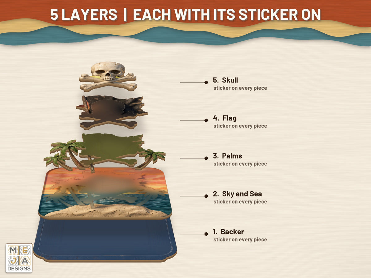 Jolly Roger Island Sign sticker pack: its layers with the stickers on
