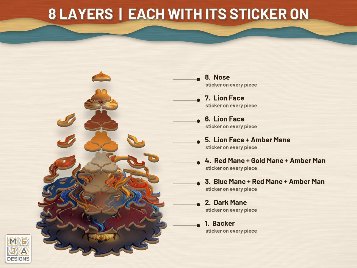 Swirl Lion Head Sign sticker pack: its layers with the stickers on