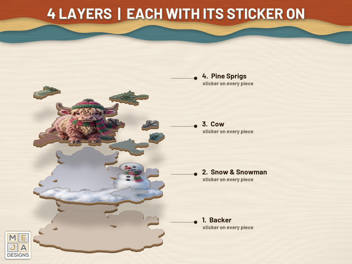 Highland Cow Snowman Ornament sticker pack: its layers with the stickers on