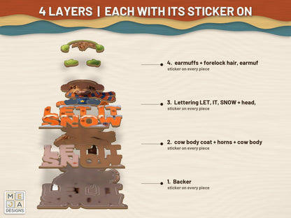 Highland Cow Let It Snow Ornament sticker pack: its layers with the stickers on