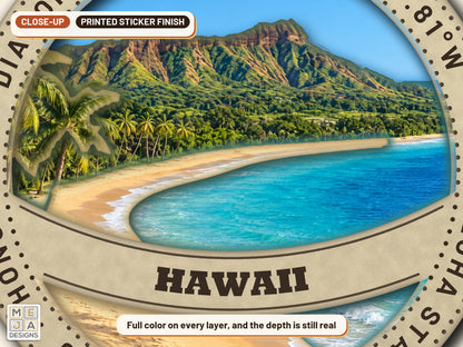 Hawaii State Ornament sticker pack: a close-up of the stickered layers