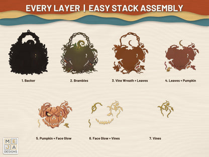 Gnarled Jack-O'-Lantern Hanger laser cut file: every layer laid out