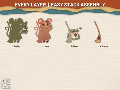 Kitchen Mouse Ornament laser cut file: every layer laid out