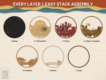 Turkey Pumpkin Patch Round Sign laser cut file: every layer laid out