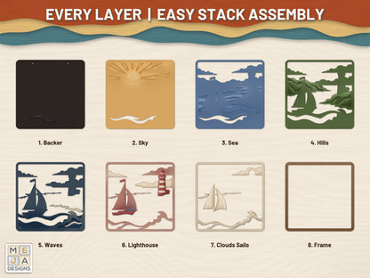 Lighthouse Bay Sailboat laser cut file: every layer laid out