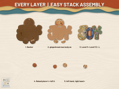 Gingerbread JOY Ornament laser cut file: every layer laid out