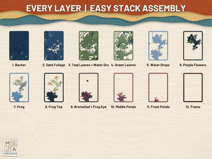Red-Eyed Tree Frog Jungle laser cut file: every layer laid out