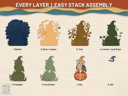 Witch Hat Owl Pumpkin laser cut file: every layer laid out