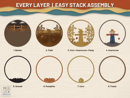 Rustic Cornfield Scarecrow Sign laser cut file: every layer laid out