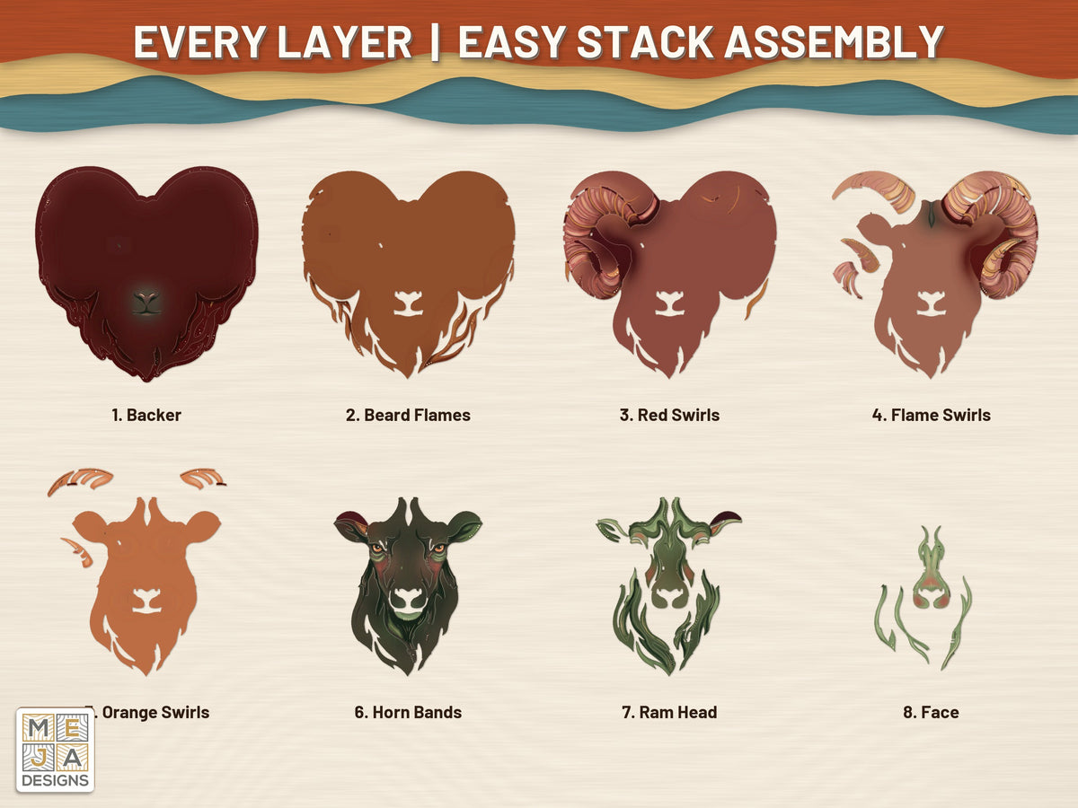 Swirl Ram Head Sign laser cut file: every layer laid out